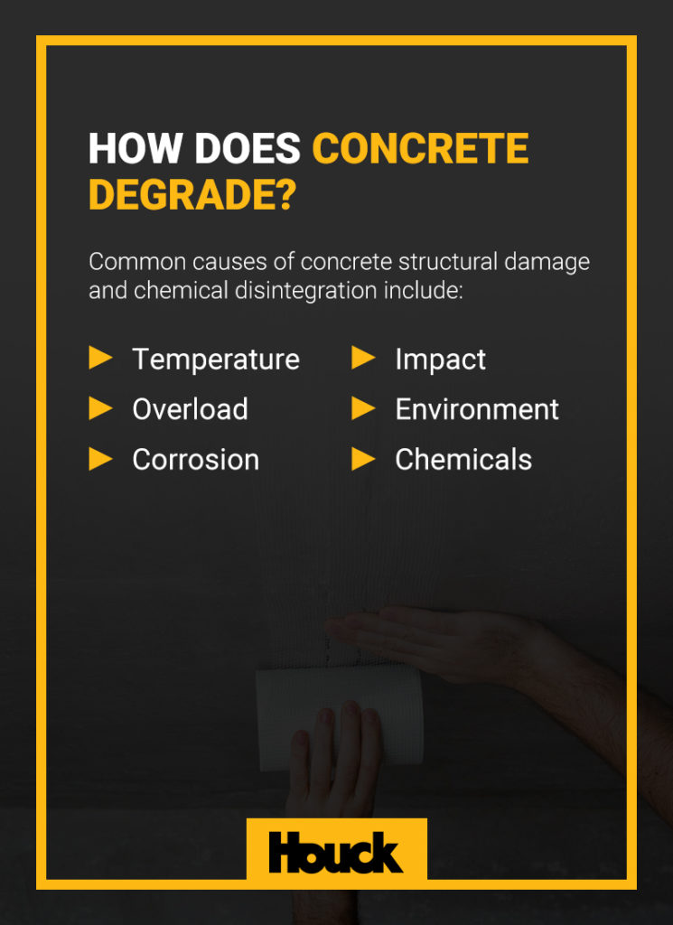 How Does Concrete Degrade